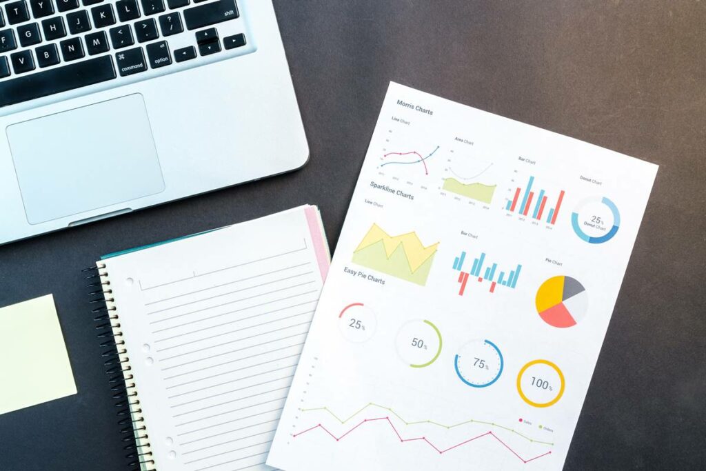 Business Planning, Strategy & Execution